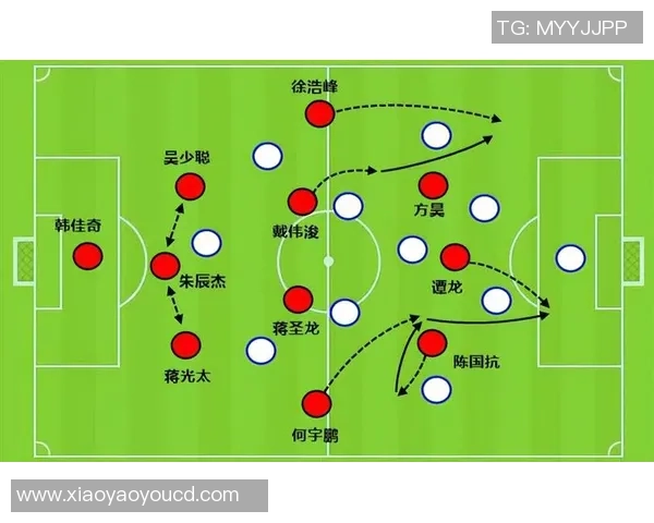 足球游戏球星属性解析:提升球员能力与战术搭配的关键要素 足球游戏球星属性解析:提升球员能力与战术搭配的关键要素